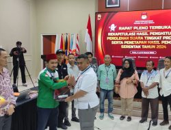 Pleno KPU Sulteng Berakhir, Polda : Ramadhan Momentum saling memaafkan, Jaga Persatuan dan Kesatuan