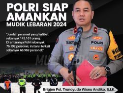 Polri Siap Amankan Mudik Lebaran 2024