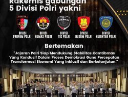 Kapolri Buka Rakernis 5 Divisi Polri TA 2024 untuk Meningkatkan Stabilitas Kamtibmas dan Transformasi Ekonomi