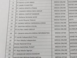 Anggaran Seluruh Media Yang Terdaftar untuk di Pemkab Bungo Rp 200 Juta (Miskin)