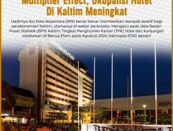 Keberadaan IKN Hadirkan Multiplier Effect, Okupansi Hotel di Kaltim Meningkat