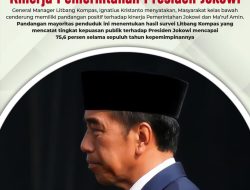 Masyarakat Kelas Bawah Puas Kinerja Pemerintahan Presiden Jokowi