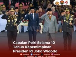 Lima Polda Terbentuk Selama 10 Tahun Kepemimpinan Presiden Jokowi