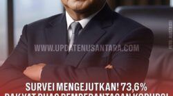 Survei Mengejutkan! 73,6 % Rakyat Puas Pemberantasan Korupsi Prabowo, Tapi Skandal Triliunan Masih Mengintai