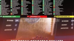 PBB Desak Gencatan Senjata di Gaza : 149 Negara Setuju, Ini 12 Yang Menolak