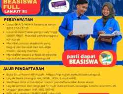 Peduli Pendidikan, AMIK Pekanbaru dan FKMB Beri Beasiswa Gratis Pada Pemuda Minang