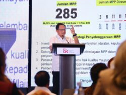 Bekali Calon Kepala Kantor OJK, Mendagri Beberkan Dinamika Kepemimpinan Birokratis dan Teknokratik